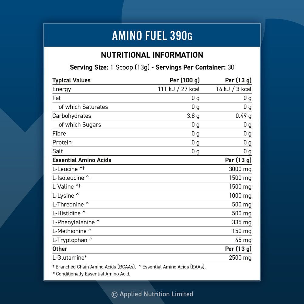 Amino Fuel EAA