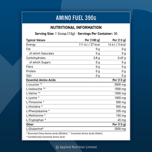 Amino Fuel EAA