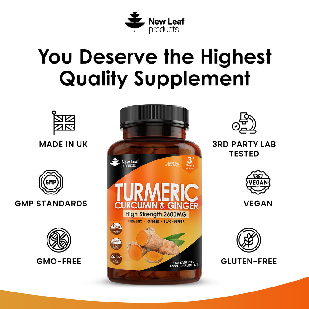 Turmeric