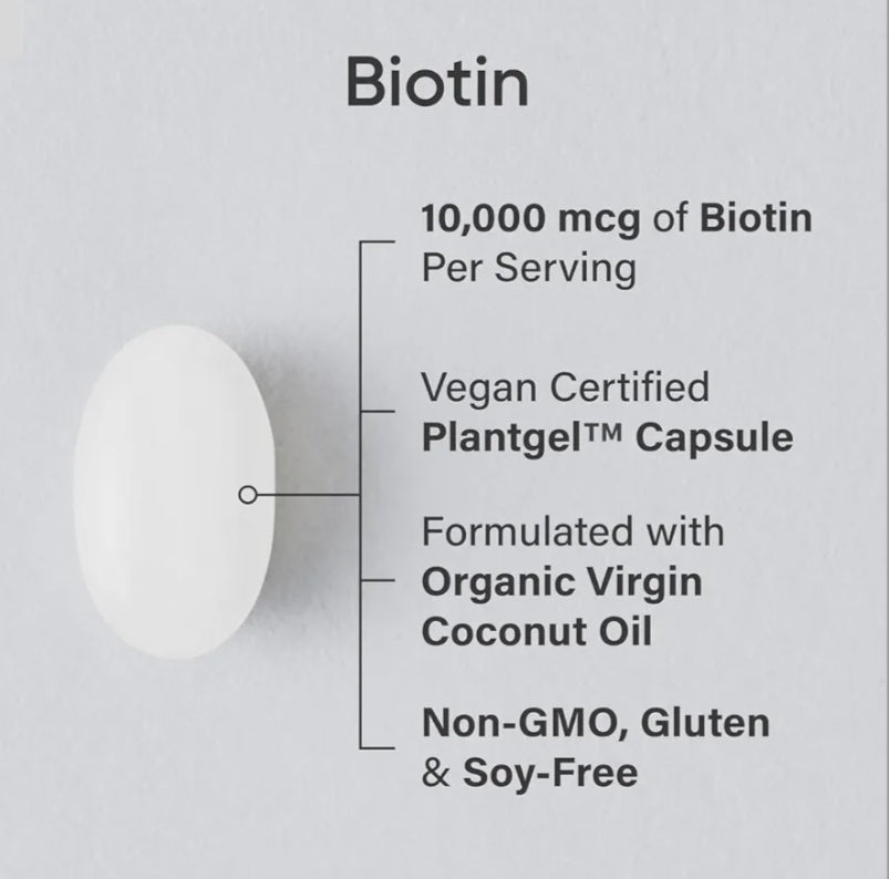 Biotin & Coconut Oil