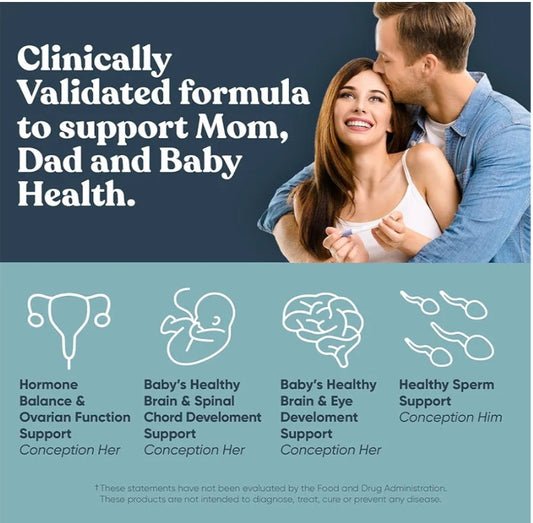 Conception Man & Woman