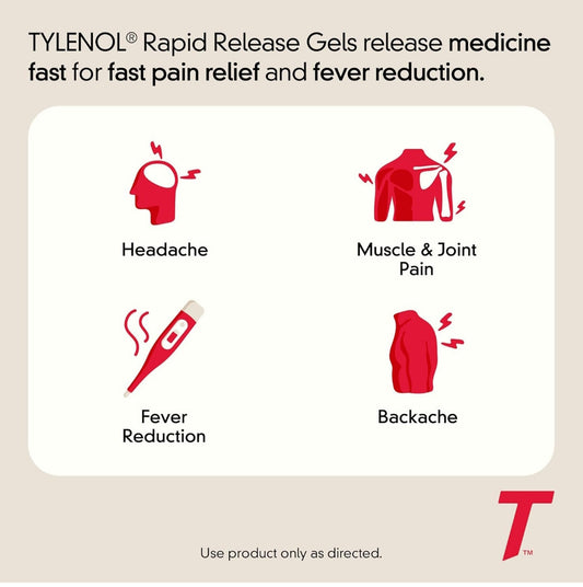 Tylenol (Acetaminophen)