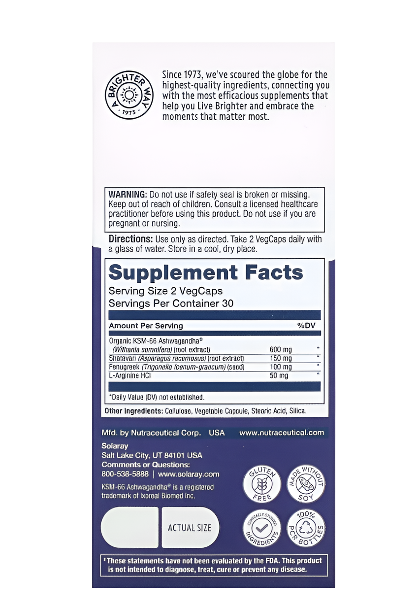 Sexual Libido For Woman