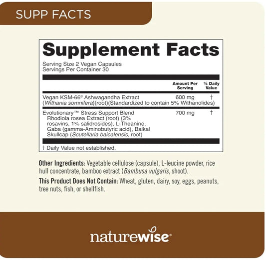 Ashwaghnada (Stress Support)