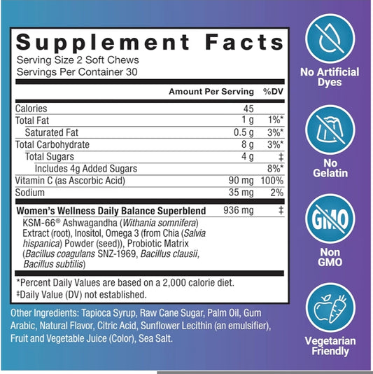 Vaginal Health Woman♀️