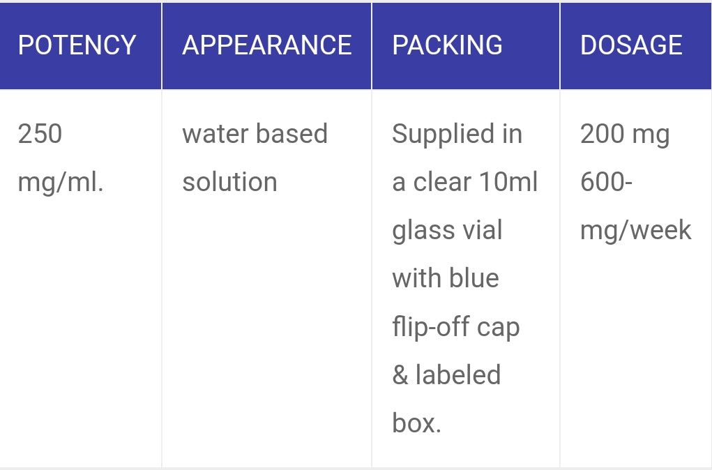 L-Carnatine injection