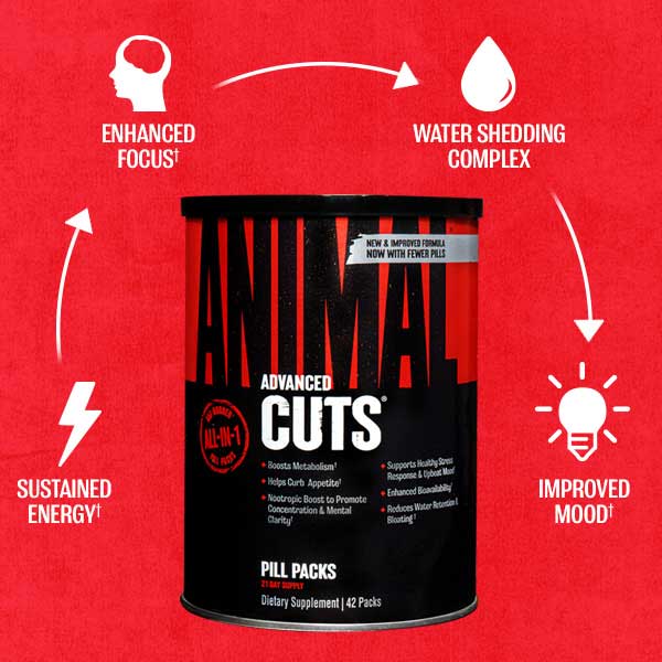 Animal Cut Fat Burner