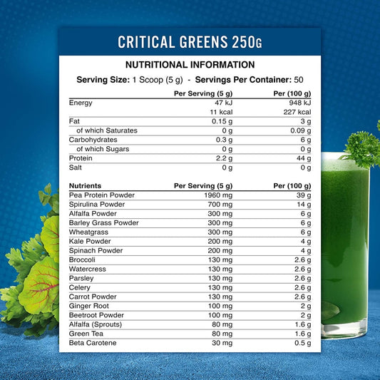 Super Greens