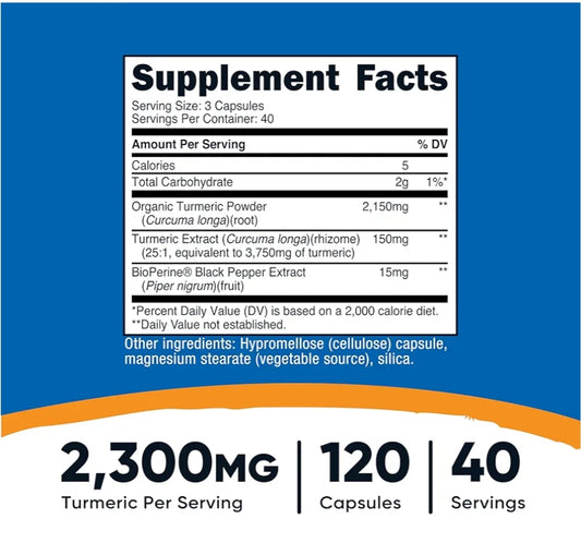 Turmeric