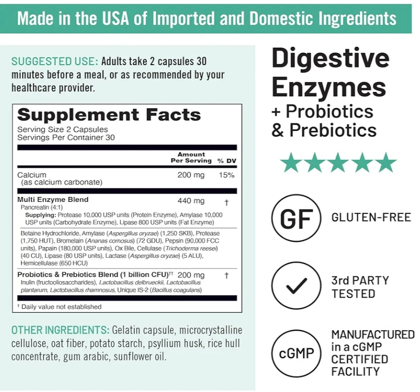 Digestive Enzymes