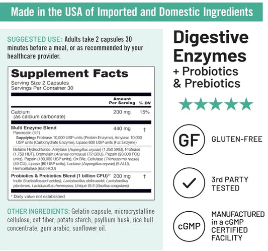 Digestive Enzymes